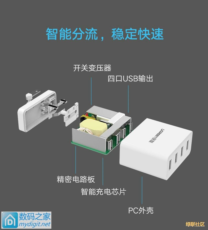 UGREENKU游官网-品质新履历,数码选KU游官网